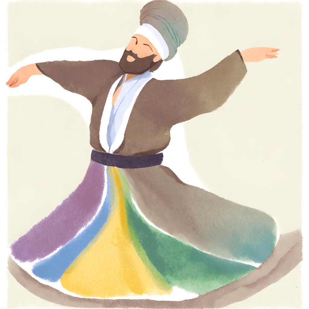 Différences entre le soufisme et l'islam traditionnel